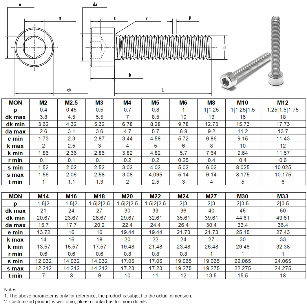 Cabeça de máquina de cabeça de queijo com soquete hexagonal de aço inoxidável 18-8 (1)