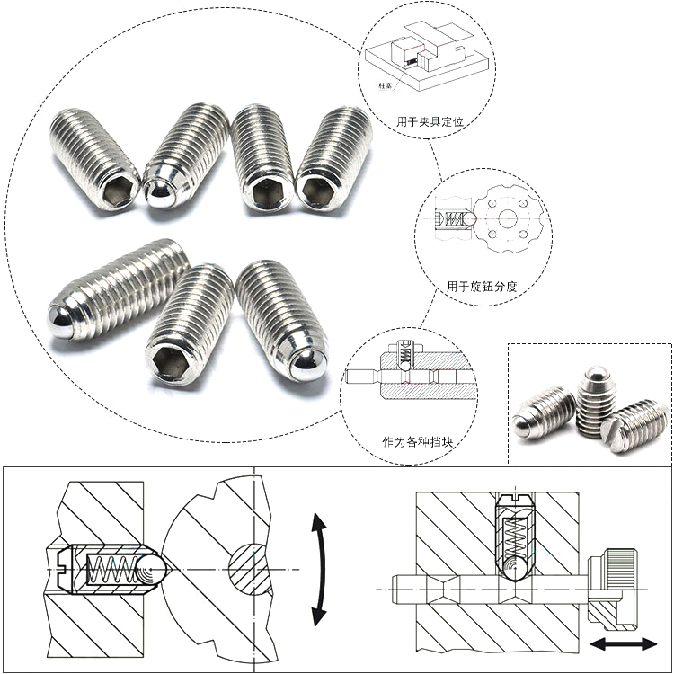 Êmbolo entalhado do Pin da mola do elemento de travamento de nylon da elevada precisão