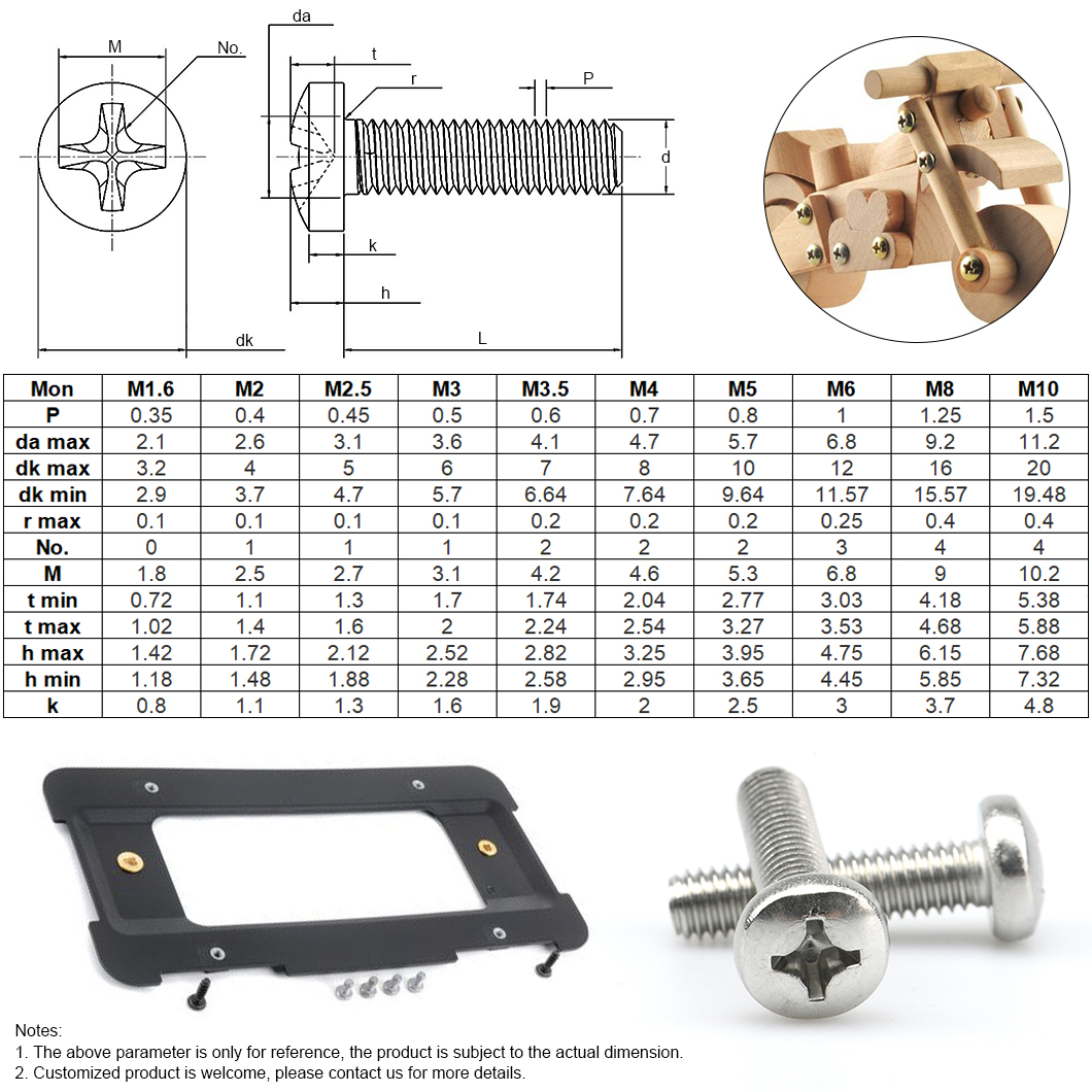 Parafuso de máquina de cabeça panela Phillips SS304 SS316