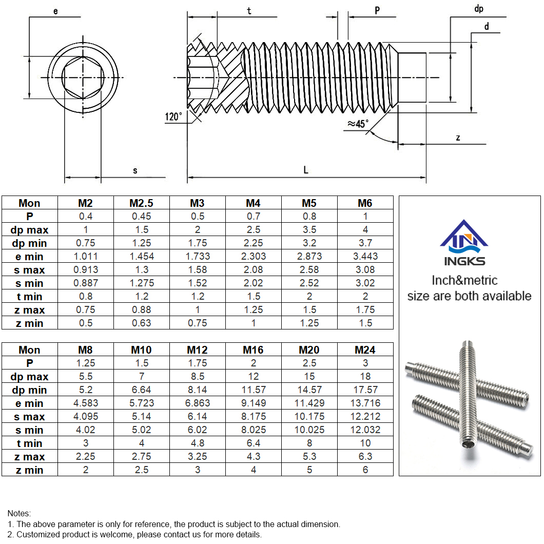 Parafuso de fixação de ponta de cachorro com soquete hexagonal de aço inoxidável 304 316 (2)